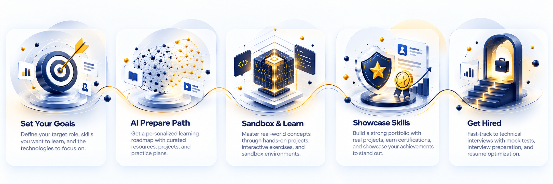 NexaDhi AI Assessment & Learning Platform Banner